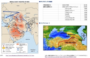 ロシア　グルジア　トルコ　イスラエル　パイプラインマップ