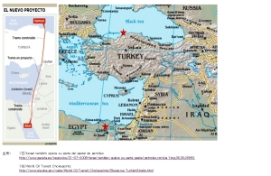 チョークポイントに囲まれたトルコ周辺地図