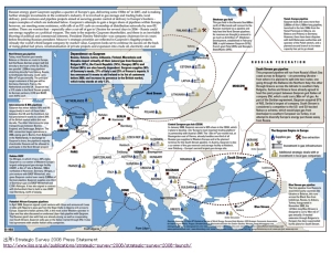 英国際戦略研究所の「ガスプロム帝国地図」