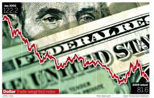 FT:Obama under fire over falling dollar