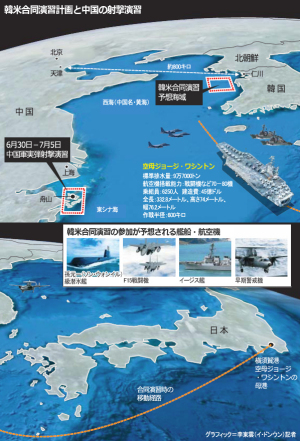 朝鮮日報：米空母、黄海入りなら演習目標に（上）より引用