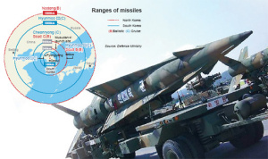 The Korea Herald：韓国と北朝鮮のミサイルレンジ