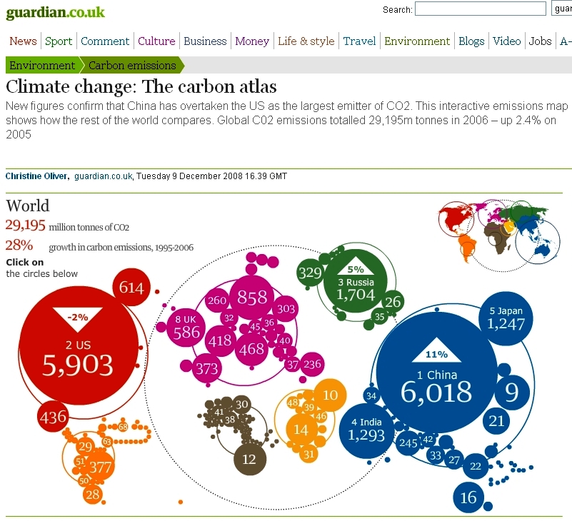 英ガーディアン：Climate change: The carbon atlas